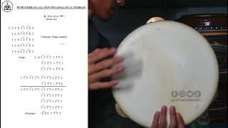 Mahallul Qiyam Al Khidmah | variasi/ rumus rebana al fithrah (wedokan) - yanabi al fithrah