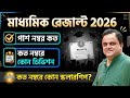 Madhyamik Result 2026 Pass Marks | Madhyamik Result Koto Number Kon Division 2026 | Wbbse Pass Marks