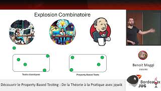 Découvrir le Property Based Testing : De la Théorie à la Pratique avec jqwik