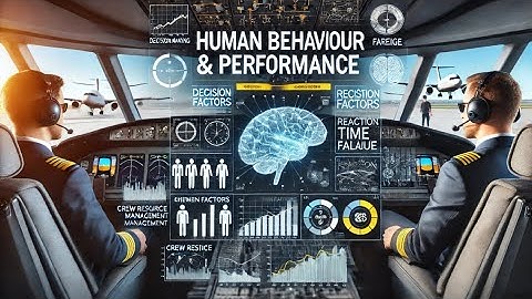 ATPL Human Performance 040 - Ep.01: Human Behaviour & Performance | ATPL Training | ATPL Exams