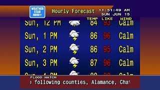Raleigh Afternoon Weather Father's Day 06-15-2025 (12PM  - 6PM) #raleighnc