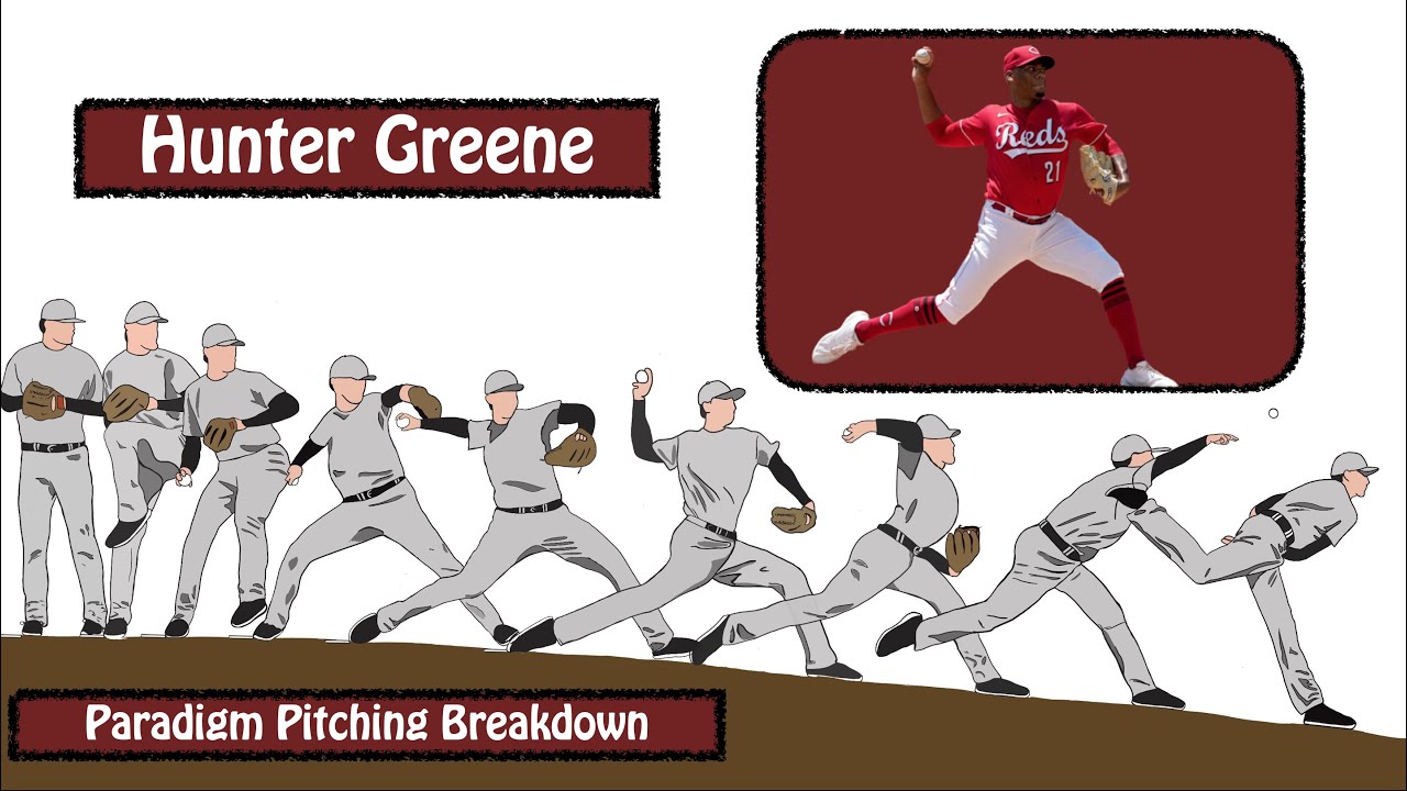 Hunter Greene Pitching Mechanics Breakdown | Learn Key Principles of ...