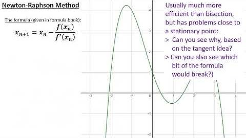 Numerical Methods (A-level Maths)