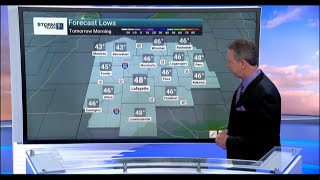 Check out your weekend forecast here