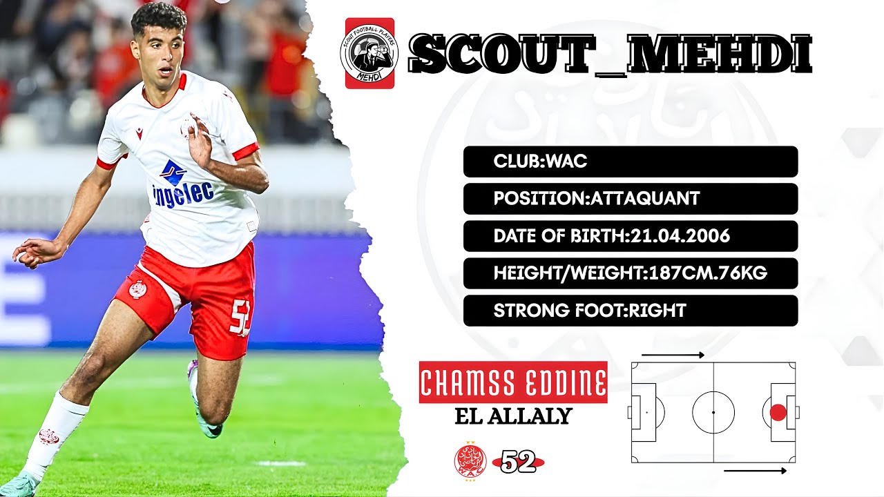 🔴⚪️CHAMSS EDDINE EL ALLALY⚪️🔴”WYDAD”[ATTAQUANT]