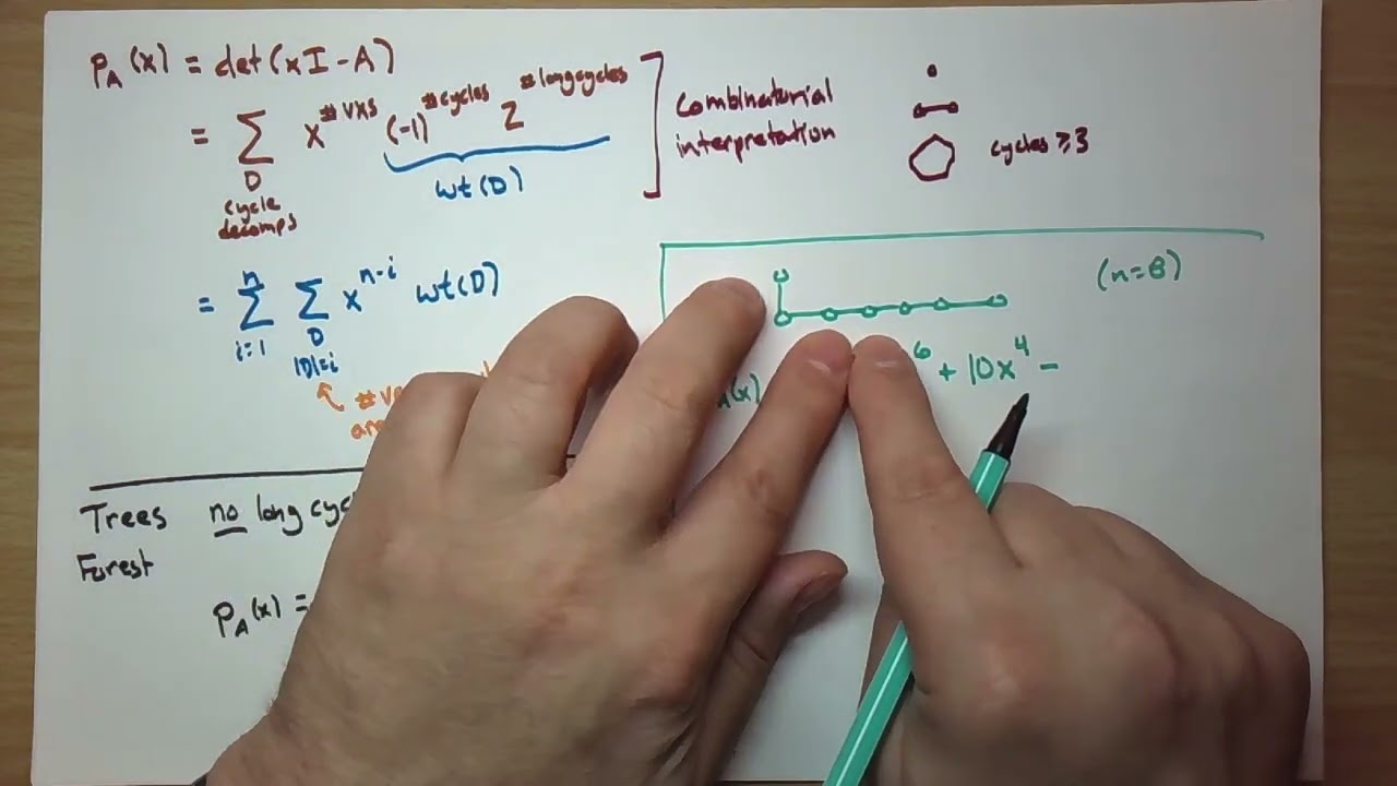 (Spectral; Fall 23) 14 - Coalescing; introduction to Laplacian
