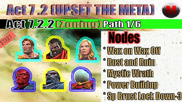 Act 7.2.2 | Path 1/6 | Initial Completion | - MCOC