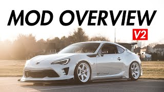 TOYOTA 86 MOD OVERVIEW | Voltex, TRD, Greddy, Volk Racing, and more! (V2)