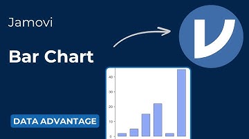Bar Chart in Jamovi