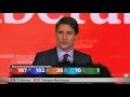 Justin trudeau devient premier ministre du canada
