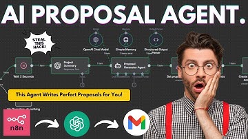 Genereer automatisch gepersonaliseerde voorstellen met behulp van AI in één klik!