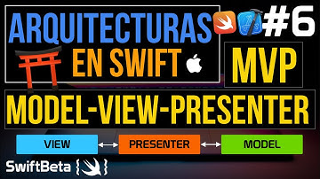 ⛩️ Arquitectura MVP en SWIFT (Model-View-Presenter usando DELEGATION PATTERN)