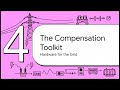 Mastering Reactive Power Compensation: How We Keep the Grid Stable ⚡️