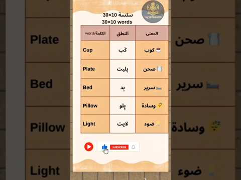 10 كلمات إنجليزية في 30 ثانية Learn 10 English Words In 30 Seconds Learnenglish Dailyenglish