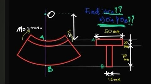 Curved Beams -  Bending Stress Example 2