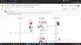 Artificial Intelligence-CSE422 lab: Intro to Data Preprocessing- Feature Scaling/Normalization
