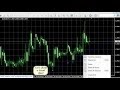 How to use the Trendline Magic EA to automate Forex Trendline entries using simple Forex systems
