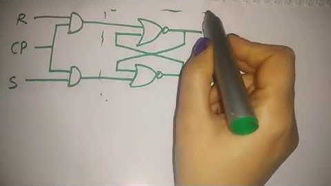 clocked RS flip flop using nor gates