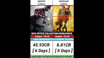 Marco Vs Vanvaas Box Office Collection, #boxofficecollection #marco #vanvaas #shorts_video #pushpa2