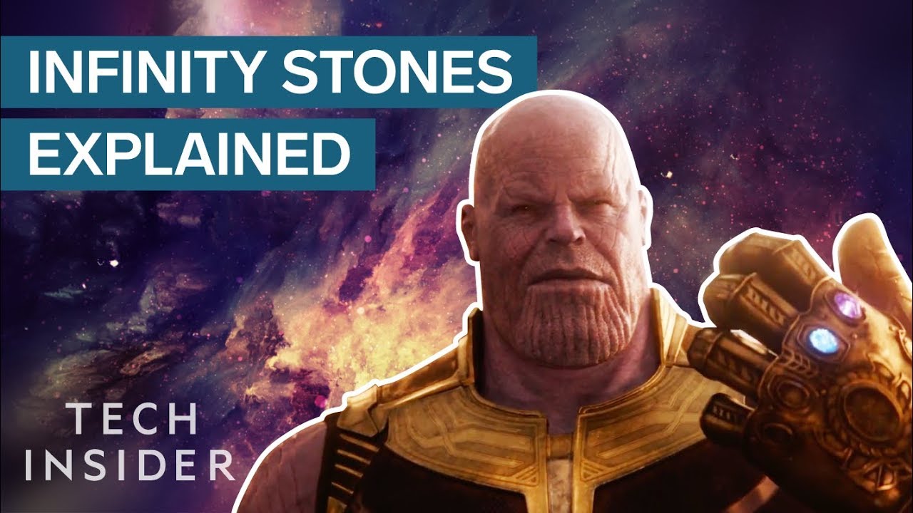 insider trading in india The Infinity Stones in Avengers: Infinity War — Explained By A Marvel Science Adviser