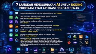 7 Langkah Menggunakan AI untuk Coding Aplikasi dengan Benar — Dari Ide Sampai Jadi!