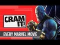 The COMPLETE Before Infinity War Recap | CRAM IT! (Avengers edition)