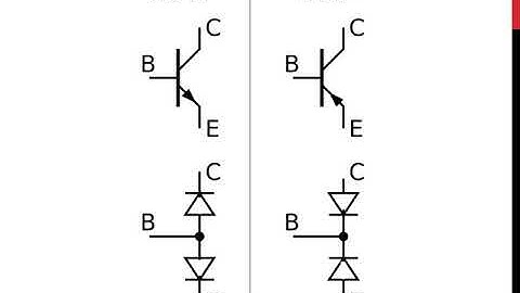 Amplitude Shift Keying