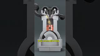 Tiny Explosions Power Your Car Heres How