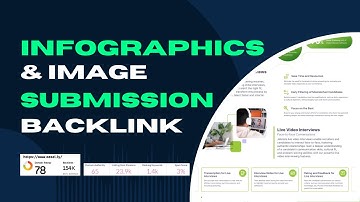 How to Create Infographics & Image Submission Backlink | 100% Indexed Backlink