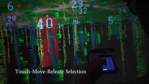 Geoscience Visualization and HandyMap Selection Interface
