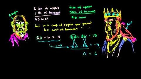Inconsistent systems of equations
