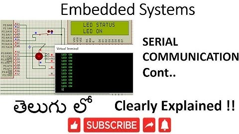 [ES-TE-28]8051 Serial Communication continuation -lesson -28