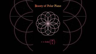 Beauty of Mathematics #maths #mathematics #satisfying #animation #calculus