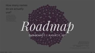 Dashboard 5 | Roadmap