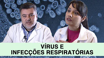 Quais os sintomas de infecção respiratória?