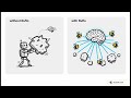 Ruflo: Multi-Agent Orchestration for Claude Code via MCP
