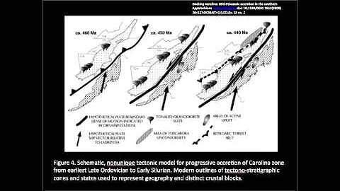 Southeastern Geology