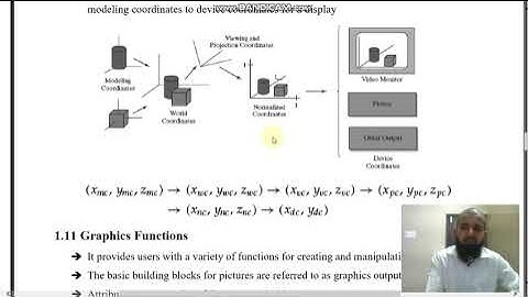 Graphics Functions - Software Standards - Other Graphics Packages