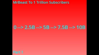 MrBeast To 1 Trillion Subscribers: The Simulation (Part 1)
Yeah, This Is The Start Of A Really Long And Epic Series.
In The Series, You Will See MrBeast Going Far Beyond 1 Billion Subscribers, Going Into The Uncharted Territory.
I Also Have Made A New Thumbnail For This Series. MrBeast To 1 Trillion Subscribers: The Simulation (Part 1)