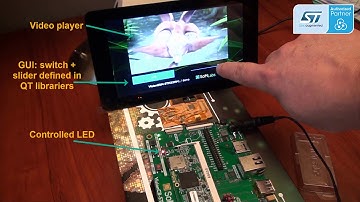 Demo STM32MP157 (VisionSOM-STM32MP157) application based on QT - video player + simple GUI