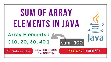 Java Program to add Array Elements | Sum of array Elements #datastructures #arraysinjava