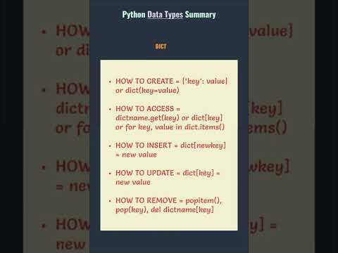 Videó: A lista adattípus a Pythonban?