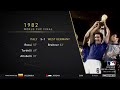 🇮🇹🏆 ¡UNA NOCHE INOLVIDABLE! Italia alcanzó la gloria en España 1982| Football’s Greatest Stage