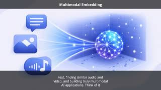 multimodal-embedding