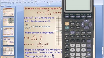 Reciprocal of a Quadratic Function Part 4
