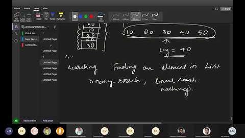 Algorithms: Important Problem Types