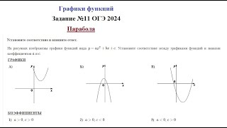 Как распознать графики?  Парабола.  Задание №11 ОГЭ 2024