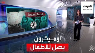 للاطفال اعراض اوميكرون أعراض المتحور