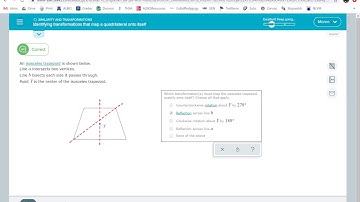 Identifying transformations that map a quadrilateral onto itself