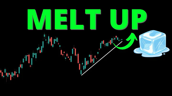 Stock Market MELT UP! #SPY #QQQ #DIA #IWM #ARKK #BTC